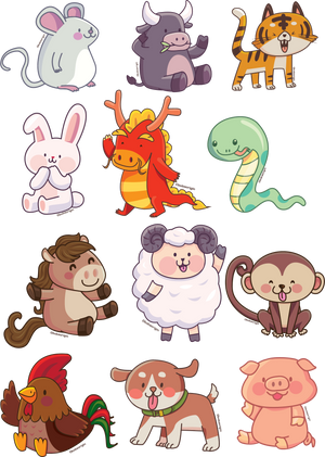 Which One Piece character are you, based on your Chinese Zodiac Animal?